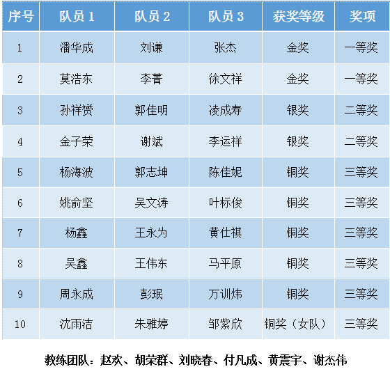 1622788110(1).png